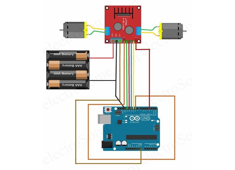 Motor Driver Module Set